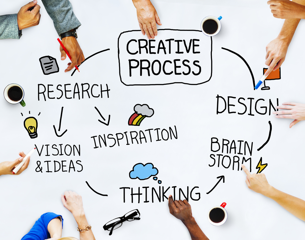 Creative process.jpg